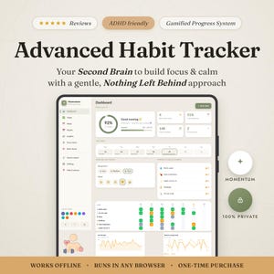 ADHD Habit Tracker App | Digital Daily Planner, Focus Timer, Mood & Energy Log, Streaks, Dark Mode | Works Offline, No Subscription