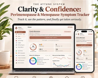 Perimenopause Menopause Symptom Tracker | Daily Log, Patterns, Doctor Report (Digital Download)