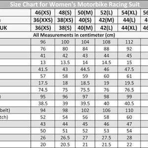 May include: Size chart for women's motorbike racing suits, displaying measurements in centimeters. Includes chest, waist, collar, shoulder, sleeve, and inseam measurements, with corresponding European, USA/Canada, and International/UK sizes.