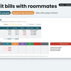 Może przedstawiać: Cyfrowy szablon arkusza kalkulacyjnego zatytułowany Split bills with roommates dla programów Excel i Google Sheets. Interfejs zawiera tabelę Settle Up z kolumnami Name, Paid, Fair share, Balance, Owes/owed i Status oraz macierz płatności.