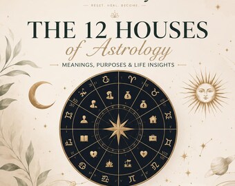 May include: A beige poster titled The 12 Houses of Astrology by Healify. It features a central dark blue circular zodiac chart with twelve segments, each containing a unique icon. The design includes a sun, moon, planet, and leaf illustrations.