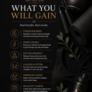 Op de afbeelding: Zwarte fitness-thema grafiek met tekst "WHAT YOU WILL GAIN" en voordelen zoals "STRONGER BODY" en "MORE ENERGY". Bevat een kettlebell, springtouw, yogamat, sport-bh en waterfles.