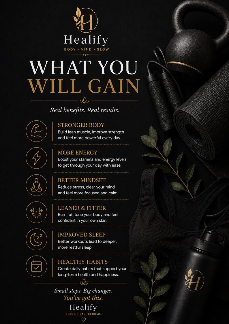 Op de afbeelding: Zwarte fitness-thema grafiek met tekst "WHAT YOU WILL GAIN" en voordelen zoals "STRONGER BODY" en "MORE ENERGY". Bevat een kettlebell, springtouw, yogamat, sport-bh en waterfles.
