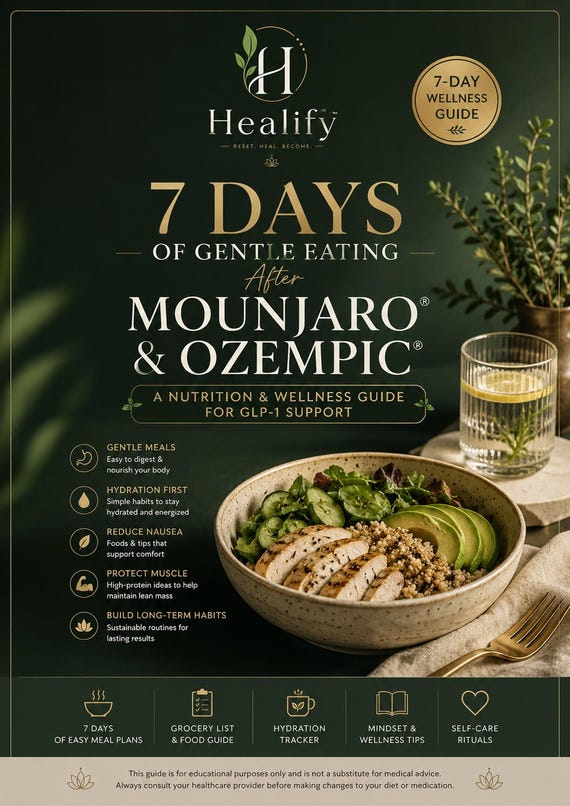 glp 1 recipes for weight loss pdf 7 Day GLP-1 Diet Guide PDF, High Protein Recipe Book, Post Weight Loss Shot Meal Plan, Easy Digest Wellness Tracker, Digital Download Ebook