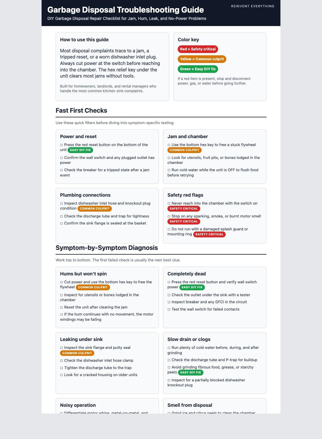 Garbage Disposal Troubleshooting Guide | Fix Jams Leaks and Power ...