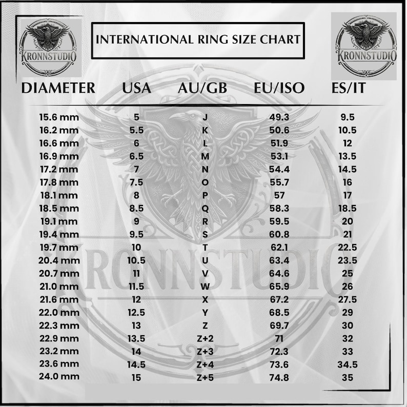 The image is a chart that provides the diameter and corresponding USA, AU/GB, EU/ISO, and ES/IT measurements for various ring sizes.