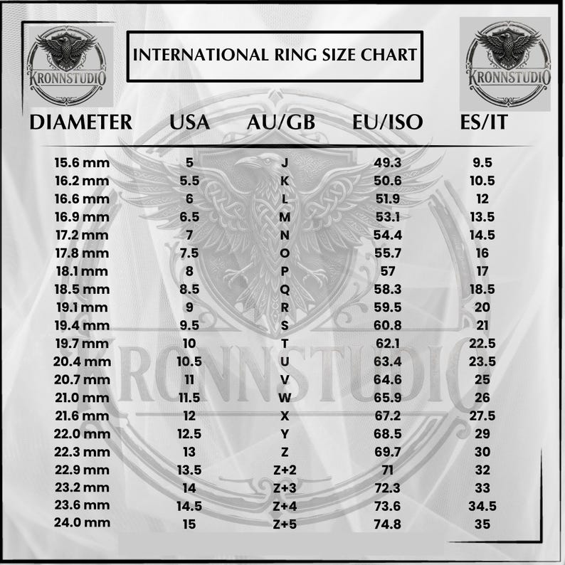 The image is a chart that provides the diameter and corresponding USA, AU/GB, EU/ISO, and ES/IT measurements for various ring sizes.