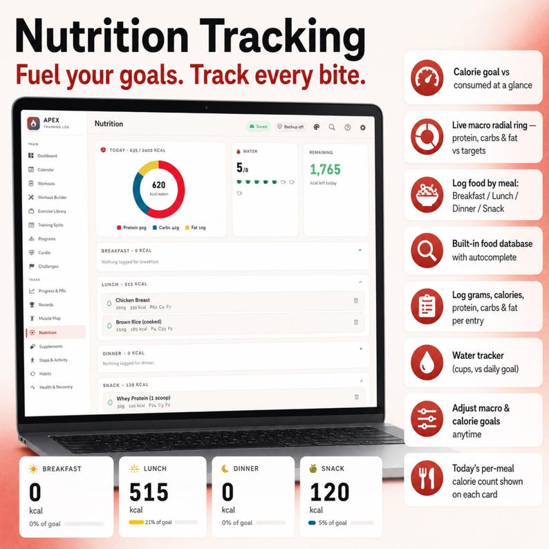 May include: A laptop screen displays the Apex Nutrition Tracking interface with a dashboard showing calorie intake, a macro radial ring, and meal logs. To the right, a list of features includes calorie goals, food logging, and water tracking.
