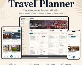 Digital Travel Planner Notion Alternative, Travel Itinerary Planner, Vacation Organizer, Trip Budget Tracker, Travel Journal