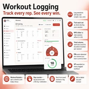 May include: A laptop screen displays the Apex workout logging interface, featuring a dashboard with session summaries, exercise lists, RPE sliders, and a rep counter. The screen shows workout data, including sets, weights, and reps, alongside a circular body focus wheel and a progress tracker for level and XP.