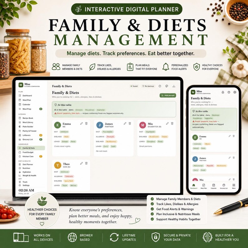 May include: An interactive digital planner for family and diet management displayed on a laptop and smartphone screen. The interface shows profiles for family members with dietary preferences, allergies, and likes, alongside text headers and icons.
