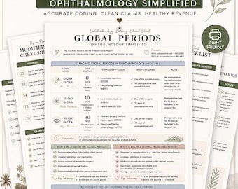 Guía rápida de facturación en oftalmología