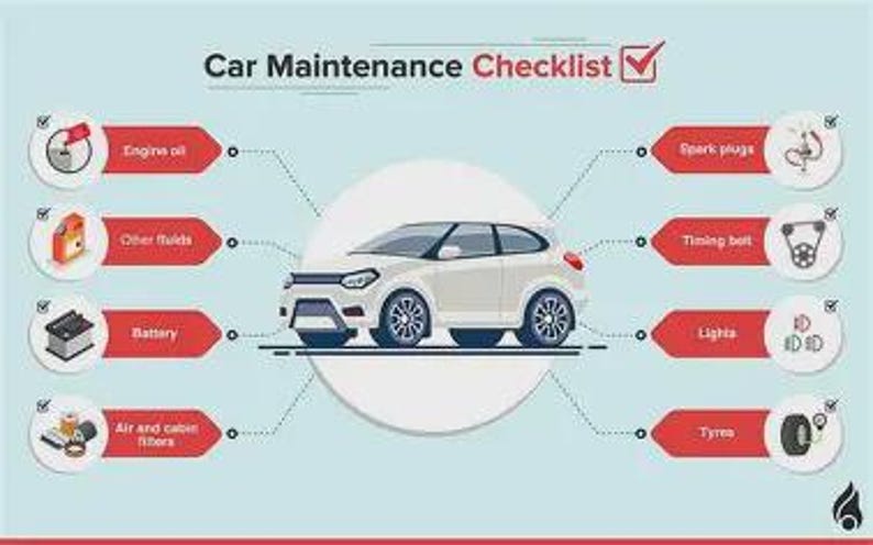 Car Maintenance Checklist PDF Vehicle Care Guide Monthly Seasonal car-maintenance-checklist-pdf-vehicle-care-guide-monthly-seasonal