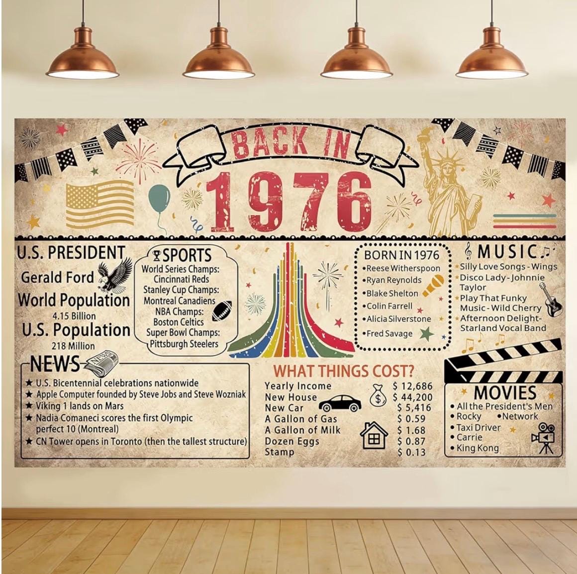 50th Birthday Decorations Backdrop, Back in 1976 Birthday Banner, Large ...