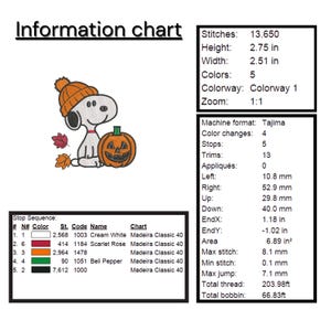 May include: An embroidery design featuring a white dog wearing an orange knit hat, sitting next to a carved orange jack-o'-lantern with two falling autumn leaves. The information chart lists technical specifications including 13,650 stitches.