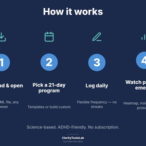 ADHD Habit Tracker Toolkit | Dopamine Menu, Habit Stacking Planner imagen 5