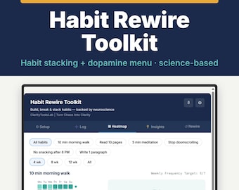 ADHD Habit Tracker Toolkit | Dopamine Menu, Habit Stacking Planner