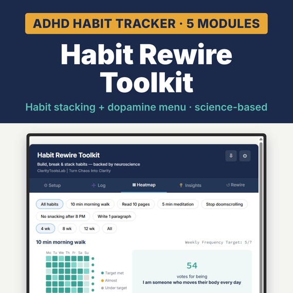 ADHD Habit Tracker Toolkit | Dopamine Menu, Habit Stacking Planner