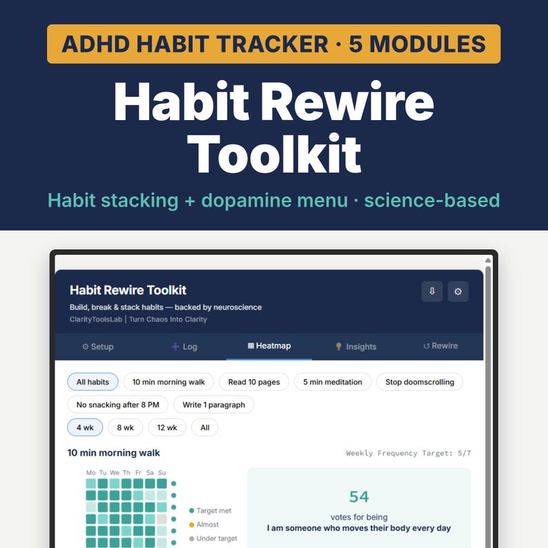 ADHD Habit Tracker Toolkit | Dopamine Menu, Habit Stacking Planner imagen 1