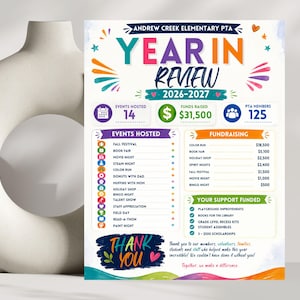 PTA Year in Review Flyer Template | End of School Year Recap | PTO Year in Review Template | Editable Canva School Flyer | Instant Download image 6
