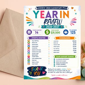 May include: A colourful Andrew Creek Elementary PTA Year in Review 2026-2027 flyer featuring statistics on events hosted, funds raised, and membership. The document lists specific school events, fundraising totals, and support funded, ending with a thank you note.