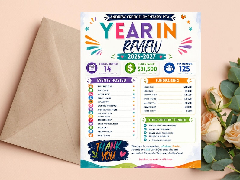 May include: A colourful Andrew Creek Elementary PTA Year in Review 2026-2027 flyer featuring statistics on events hosted, funds raised, and membership. The document lists specific school events, fundraising totals, and support funded, ending with a thank you note.
