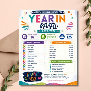 May include: A colourful Andrew Creek Elementary PTA Year in Review 2026-2027 flyer featuring statistics on events hosted, funds raised, and member counts. The document includes lists of events, fundraising totals, and support funded, finished with a Thank You note.