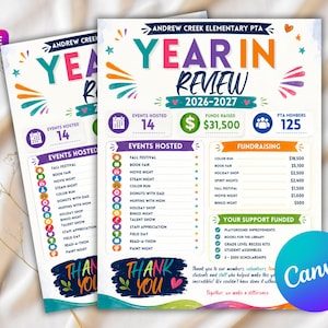 May include: A white flyer titled Andrew Creek Elementary PTA Year In Review 2026-2027 with colourful graphics. It displays statistics for events hosted, funds raised, and members, alongside lists of school events, fundraising totals, and support funded.