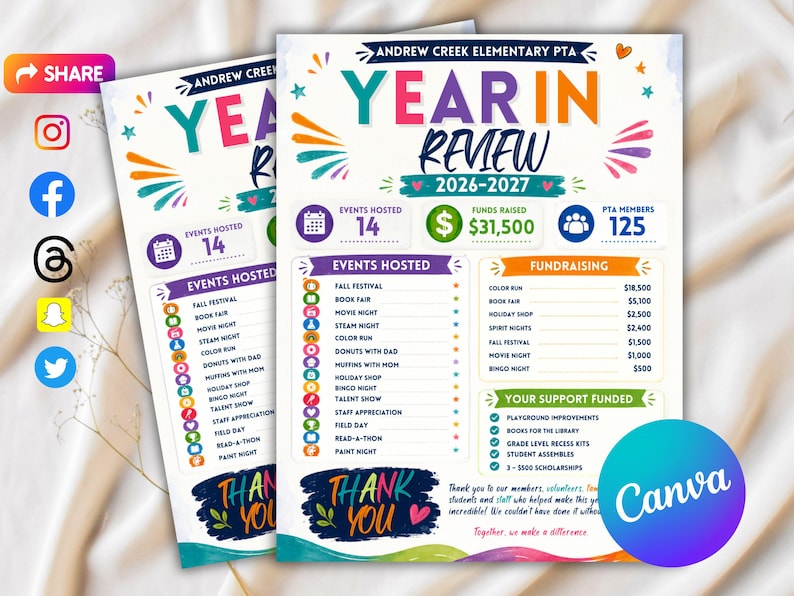 May include: A white flyer titled Andrew Creek Elementary PTA Year In Review 2026-2027 with colourful graphics. It displays statistics for events hosted, funds raised, and members, alongside lists of school events, fundraising totals, and support funded.