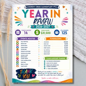 May include: A colourful Andrew Creek Elementary PTA Year in Review 2026-2027 flyer featuring statistics on events hosted, funds raised, and membership. The document lists specific school activities, fundraising totals, and funded support projects.