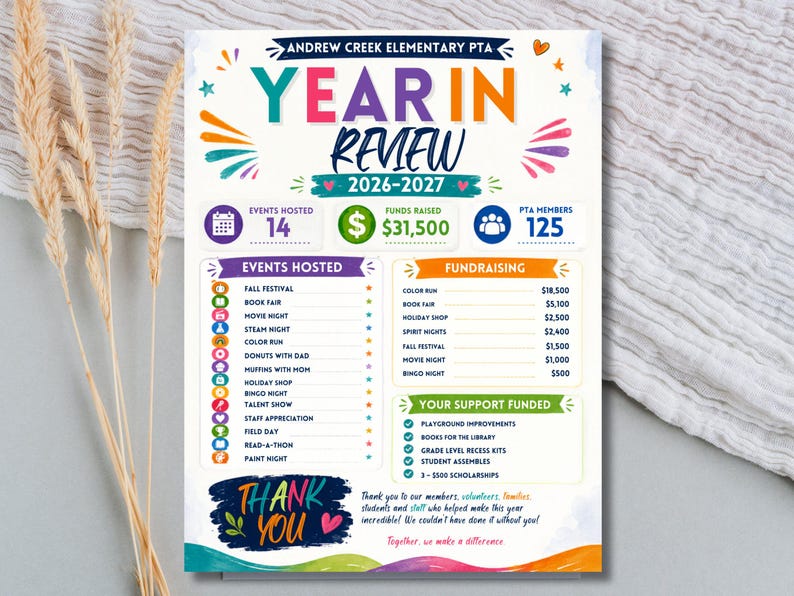 May include: A colourful Andrew Creek Elementary PTA Year in Review 2026-2027 flyer featuring statistics on events hosted, funds raised, and membership. The document lists specific school activities, fundraising totals, and funded support projects.