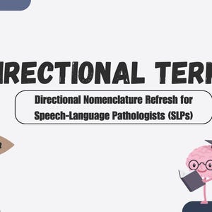 Może przedstawiać: Ilustracja edukacyjna z tekstem "DIRECTIONAL TERMS" i "Directional Nomenclature Refresh for Speech-Language Pathologists (SLPs)". Przedstawia znak z napisami "POSTERIOR" i "ANTERIOR" oraz postać mózgu w czapce absolwenta.