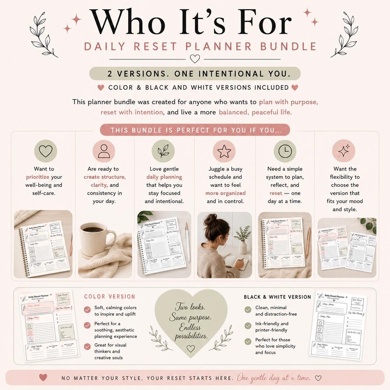 May include: A digital infographic for a Daily Reset Planner bundle. The text includes Who It's For, 2 Versions, One Intentional You, and details on color and black and white versions. It features icons, planner page previews, and descriptive text.