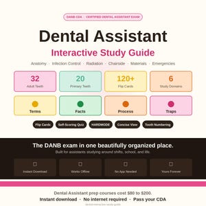 Op de afbeelding: Een interactieve studiegids voor het DANB CDA Certified Dental Assistant examen. De lay-out bevat kleurrijke vakken met details over 32 volwassen tanden, 20 melktanden, 120+ flitskaarten en 6 studiedomeinen, met secties voor termen en feiten.