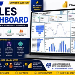 Op de afbeelding: Een laptopscherm toont een Power BI verkoopdashboard met grafieken. De afbeelding bevat de tekst "SALES DASHBOARD" en "REAL TIME OVERVIEW OF YOUR BUSINESS PERFORMANCE". Het dashboard biedt data-inzichten en is een complete oplossing.