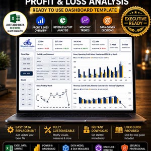Puede incluir: Una pantalla de portátil muestra una plantilla de panel financiero de Power BI. Muestra análisis de pérdidas y ganancias con gráficos y visualizaciones de datos. El texto incluye "Ready to Use Dashboard Template" y "Turn Your Data Into Powerful Insights."