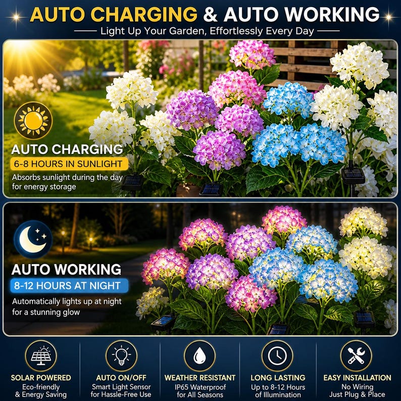 Solar Hydrangea Garden Lights, Waterproof LED Flower Stakes, Outdoor ...