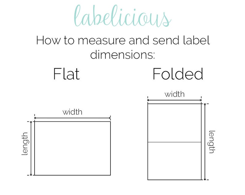 May include: Diagram showing how to measure the dimensions of a label when it is flat and folded. The flat label is measured by its length and width. The folded label is measured by its width and length.