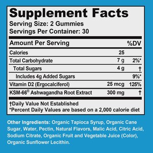 May include: A nutrition facts label for a supplement, with a blue background and white text. The label details serving size, calories, and the amounts of carbohydrates, sugars, and other ingredients. The text includes "Supplement Facts" and "KSM-66&reg; Ashwagandha Root Extract".