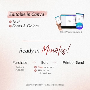 May include: A digital template graphic featuring the text Editable in Canva, Ready in Minutes, Purchase, Edit, Print or Send, and Beginner-friendly. It displays icons of a smartphone, a laptop, and a tablet showing a blank document interface.