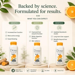 May include: Image of three bottles of "Dose for your liver" dietary supplement, with orange caps and labels. The image includes text: "Backed by science. Formulated for results." and "What you can expect:" with bullet points for months 1, 3, and 6.