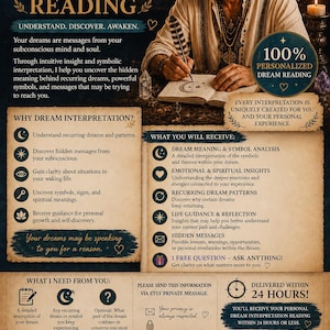 May include: A digital flyer for a dream interpretation reading service. The text includes 'Dante's DREAM INTERPRETATION READING', 'UNDERSTAND. DISCOVER. AWAKEN.', 'WHY DREAM INTERPRETATION?', 'WHAT YOU WILL RECEIVE:', 'WHAT I NEED FROM YOU:', and 'Dreams are often the language of the soul.'