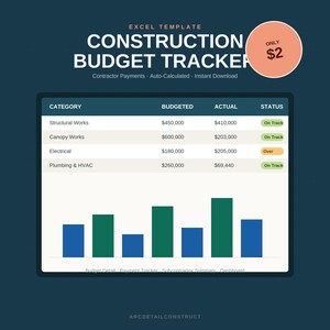 建設予算トラッカーExcelテンプレート｜請負業者への支払い、スケジュール、リスク管理（即時ダウンロード）