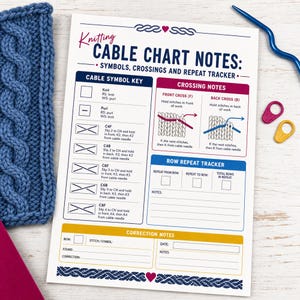 Puede incluir: Una hoja de papel blanca titulada Knitting Cable Chart Notes con secciones en azul, rojo y amarillo. Incluye una clave de símbolos de trenzas, notas de cruce con diagramas, un rastreador de repetición de filas y notas de corrección, junto a una aguja de tejer azul y dos marcadores de puntos.