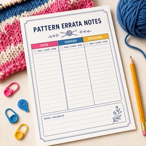 Puede incluir: Una hoja de papel blanca titulada Pattern Errata Notes con tres columnas etiquetadas como Open, Verified y Personal, cada una con casillas de verificación y líneas. El diseño incluye un icono de ovillo de lana, detalles florales y una sección de notas.