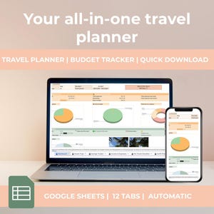 Travel Planner Google Sheets | Budget Tracker, Packing List & Savings Tracker | Instant Download