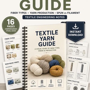 Może przedstawiać: Spiralnie oprawiony "Textile Yarn Guide" z tytułem w dużych, ciemnoniebieskich i zielonych literach. Przewodnik obejmuje rodzaje włókien, produkcję przędzy oraz przędzę przędzoną vs. filament. Okładka zawiera kolekcję przędzy w różnych kolorach.