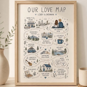 Könnte beinhalten: Ein gerahmter Druck mit dem Titel OUR LOVE MAP für Libby & Brennan, der einen gewundenen Pfad mit Illustrationen wie einem Café, Bergansichten, einem Van, einer Gitarre, einem Haus und Texten zu gemeinsamen Erlebnissen zeigt.