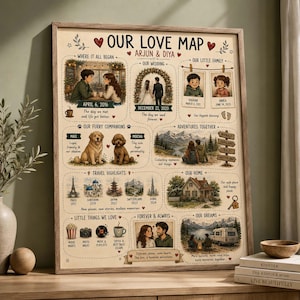 Puede incluir: Un póster personalizado titulado Our Love Map con Arjun y Diya, que incluye secciones ilustradas sobre su encuentro, boda, familia, mascotas, viajes y sueños, presentado en un marco de color beige claro con borde de madera.