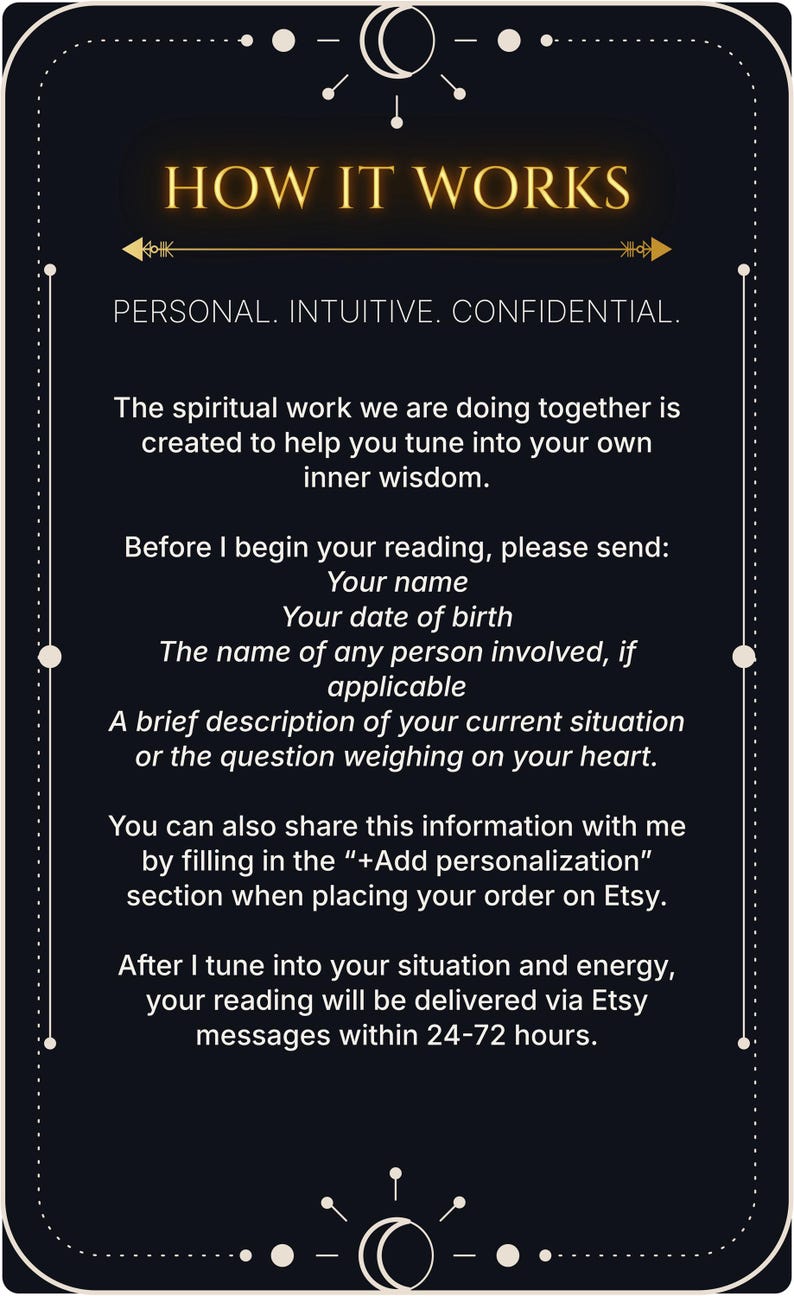 Puede incluir: Una tarjeta informativa negra con texto blanco titulada HOW IT WORKS. Describe los requisitos para una lectura espiritual, incluyendo nombre, fecha de nacimiento, nombres de personas involucradas, descripci&oacute;n de la situaci&oacute;n y detalles de entrega.